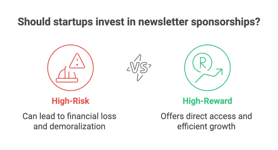 Should startups invest in newsletter sponsorships? Graphic